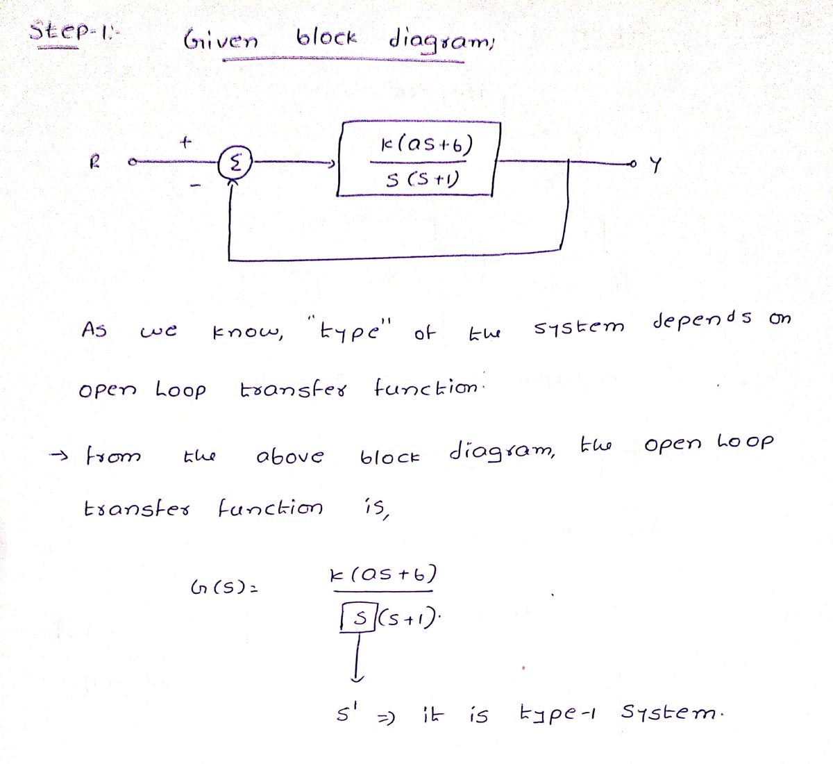 Electrical Engineering homework question answer, step 1, image 1